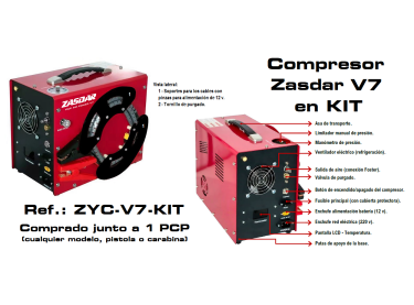 ZYC-V7-KIT - 01 2